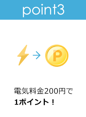 point3 電気料金200円で1ポイント