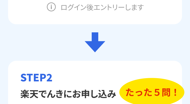 STEP2　楽天でんきにお申し込み