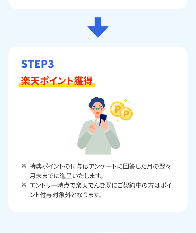 STEP3　楽天ポイント獲得